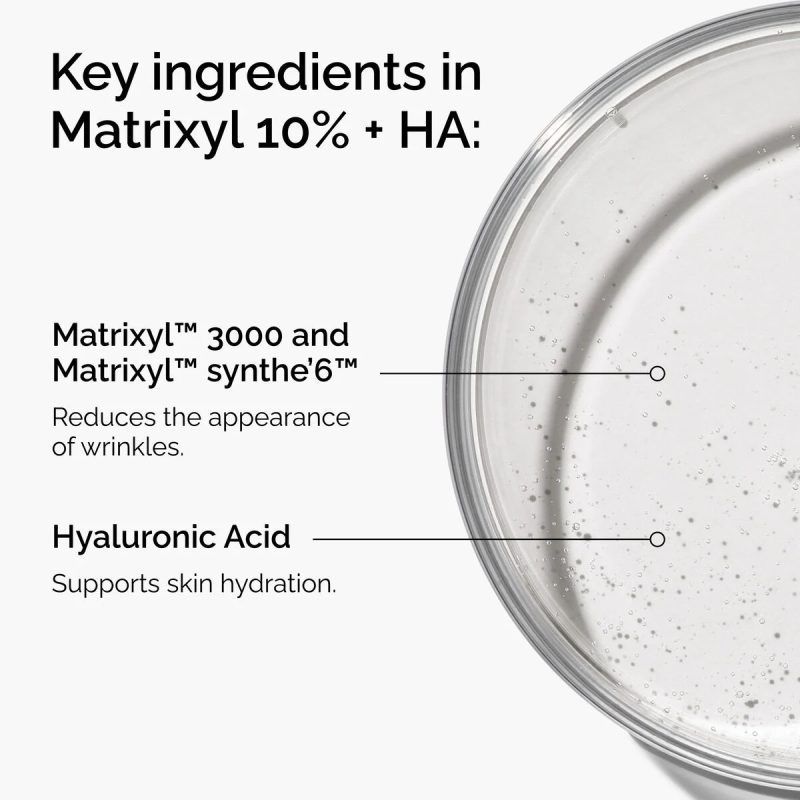 The Ordinary Matrixyl 10% + HA - Image 2