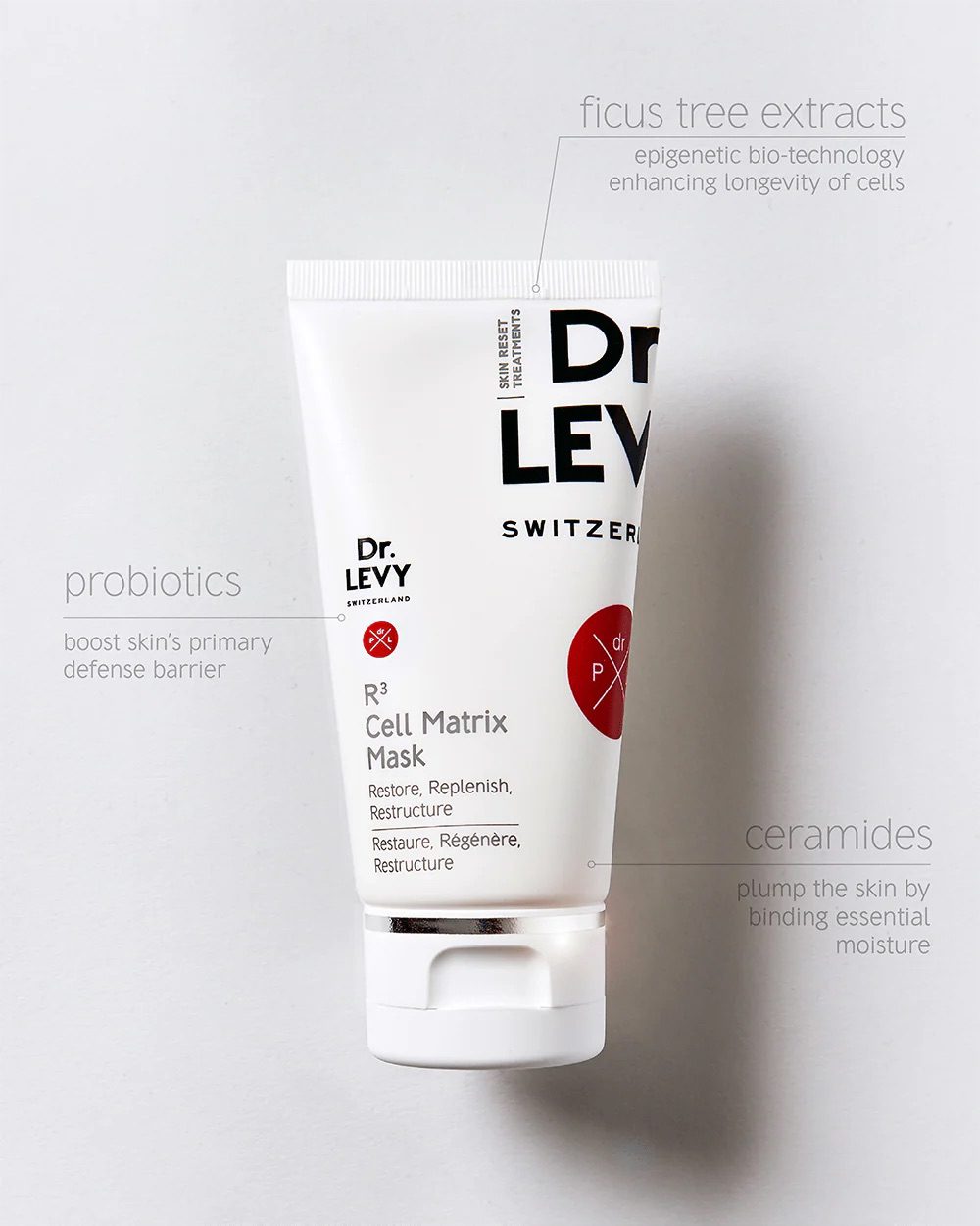 DR. LEVY SWITZERLAND R3 Cell Matrix Mask 50ml - Image 3